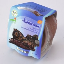 Schokoeisbecher